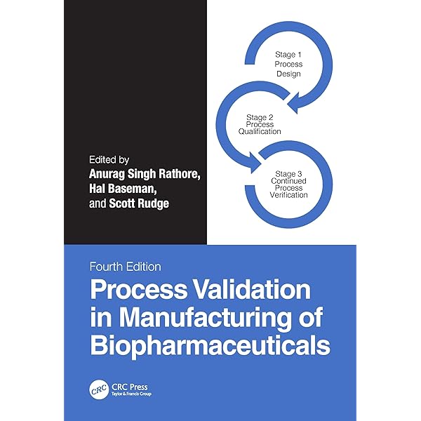 The Challenge of CMC Regulatory Compliance for Biopharmaceuticals